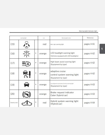 suzuki solio bandit 2023-2024 owners manual